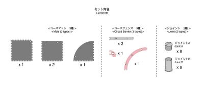 Kyosho Mini-Z Grand Prix Pista 50cm Extra Curve (1)